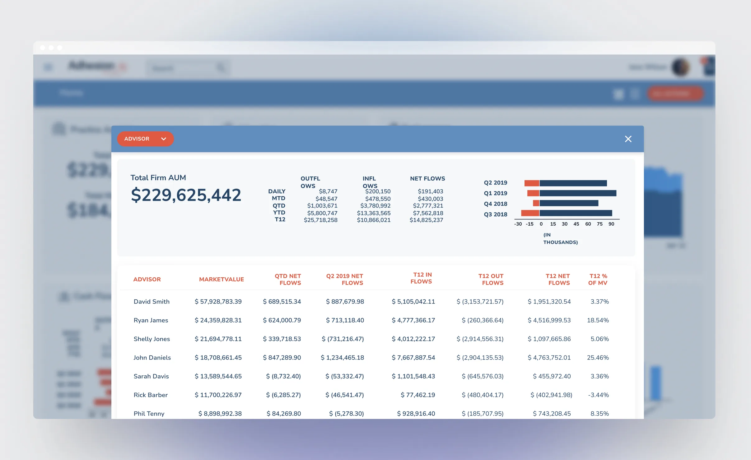 Adhesion Wealth design screen