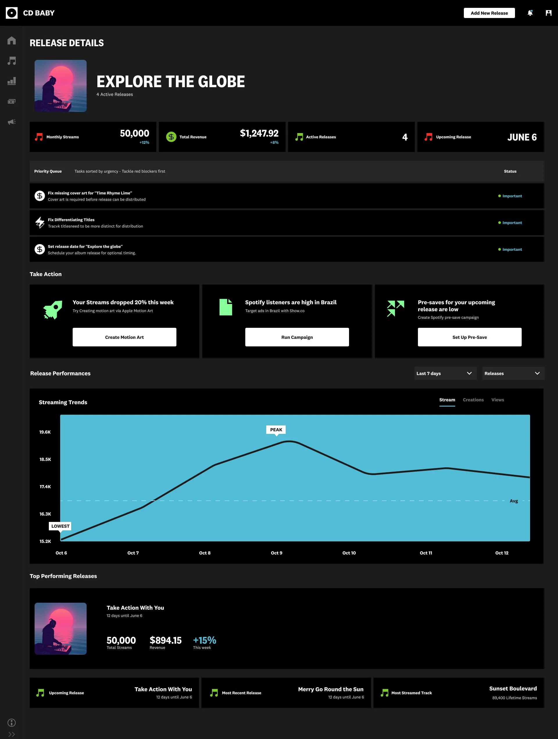 CD Baby: cdba addons