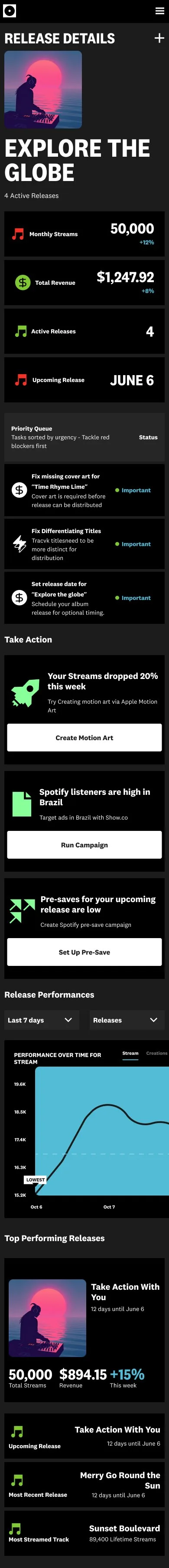CD Baby: cdba m issues