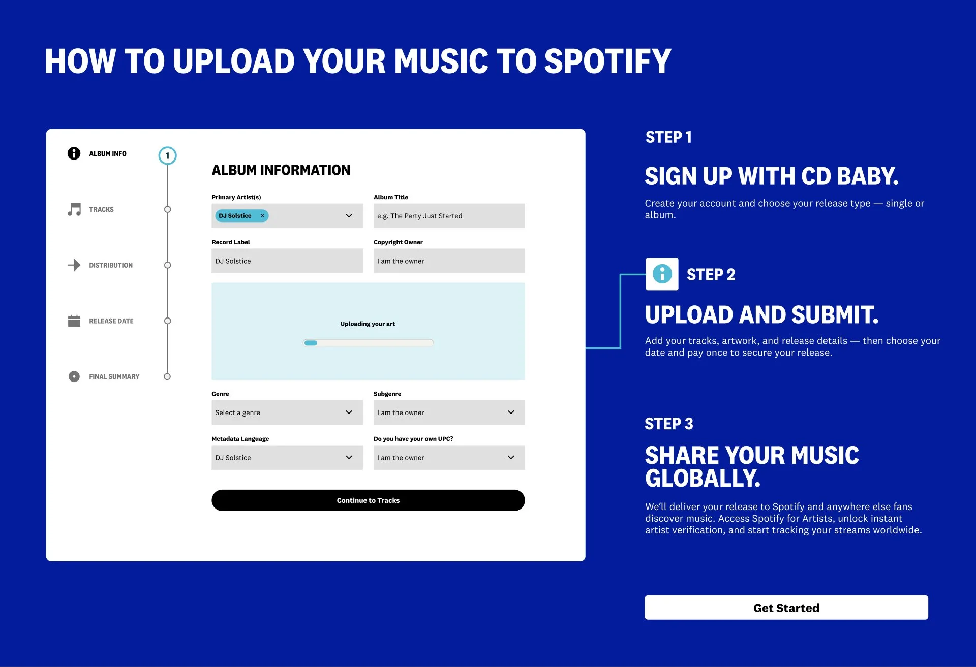 CD Baby: Upload flow · distribution