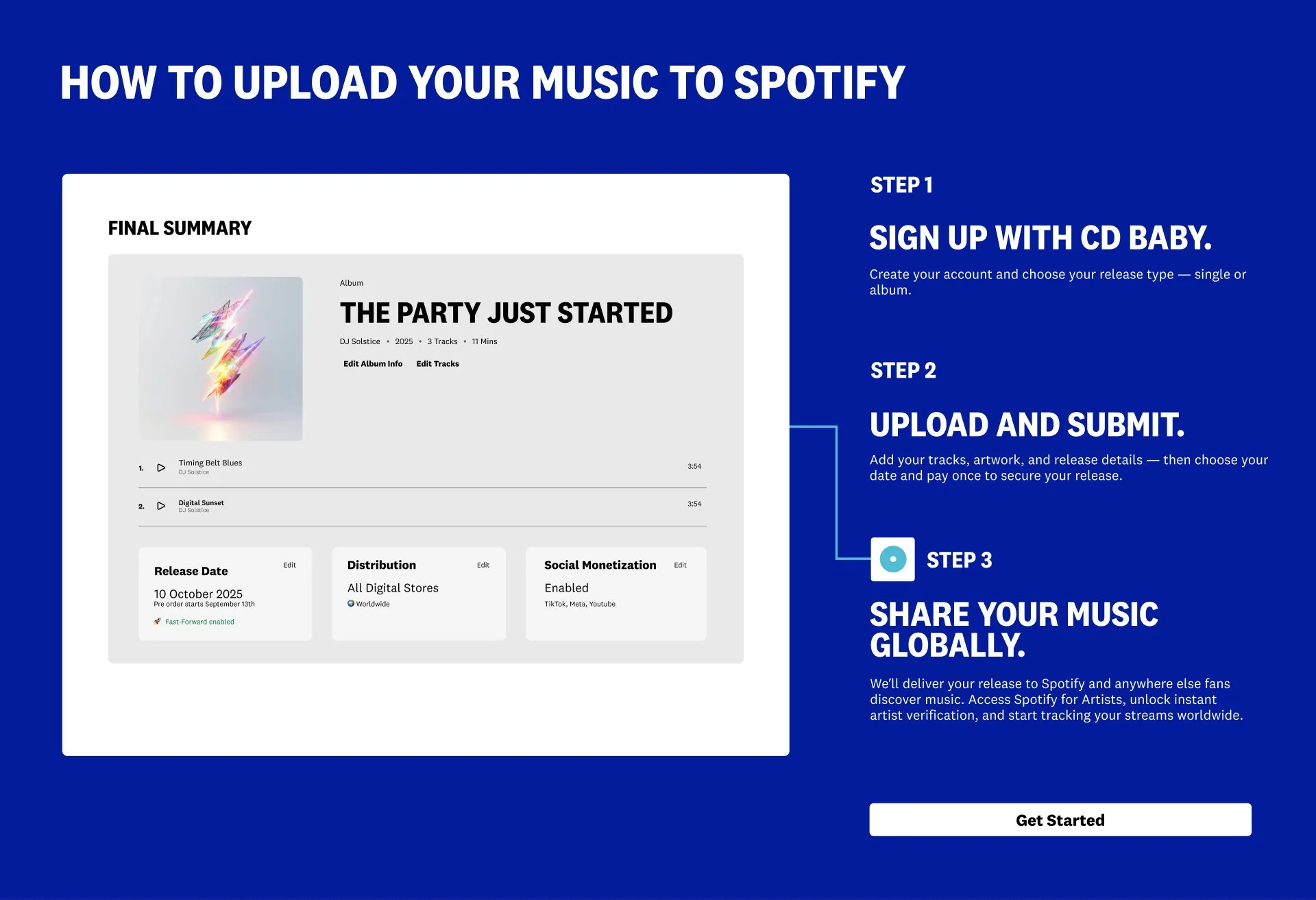 CD Baby: Upload flow · summary