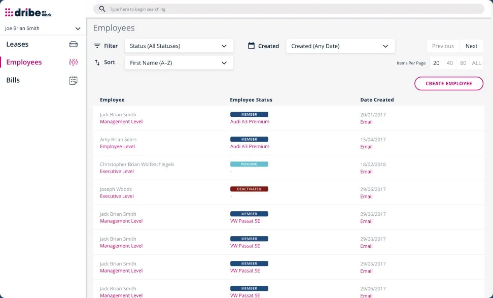 Dribe: Dribe at Work · dashboard