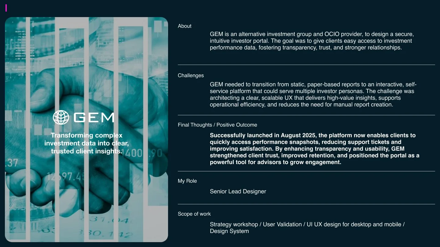 GEM design screen
