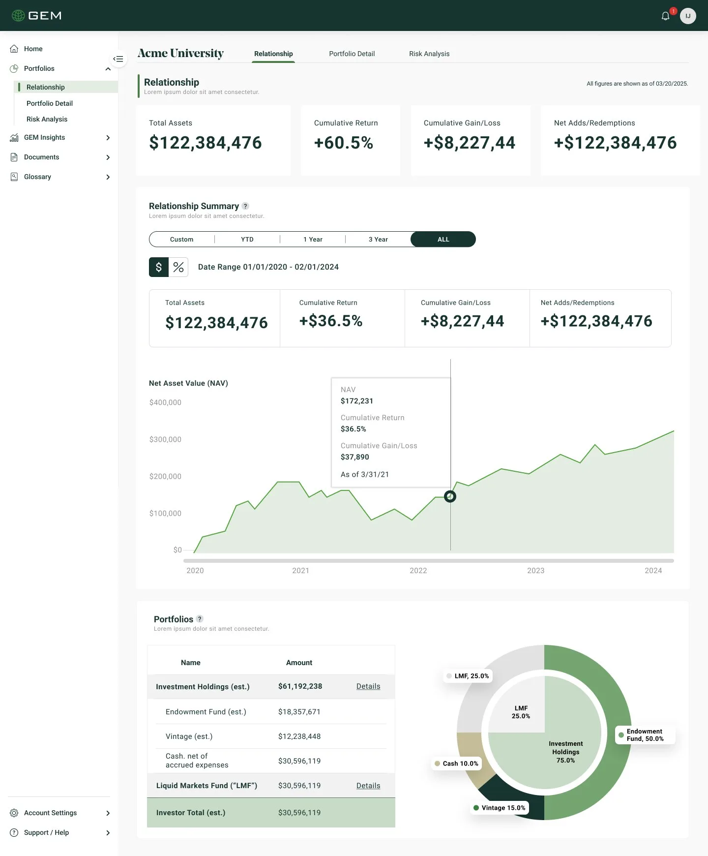 GEM: Portfolio