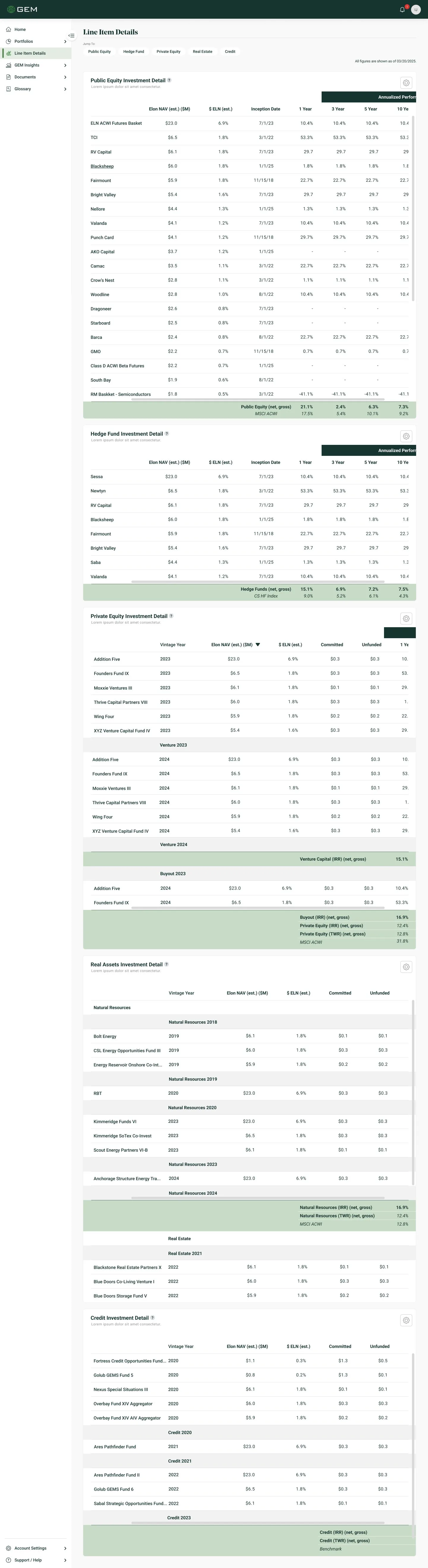 GEM: Investments
