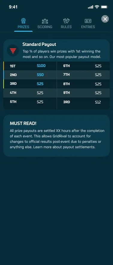 GridRival: prizes