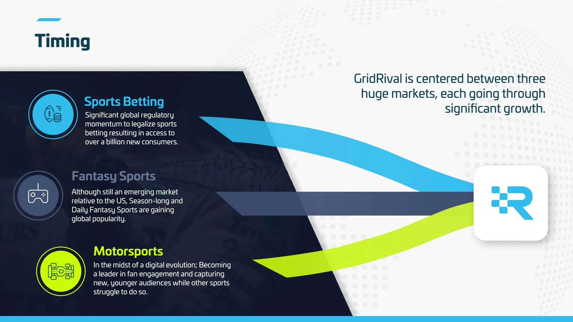GridRival: Slide 10