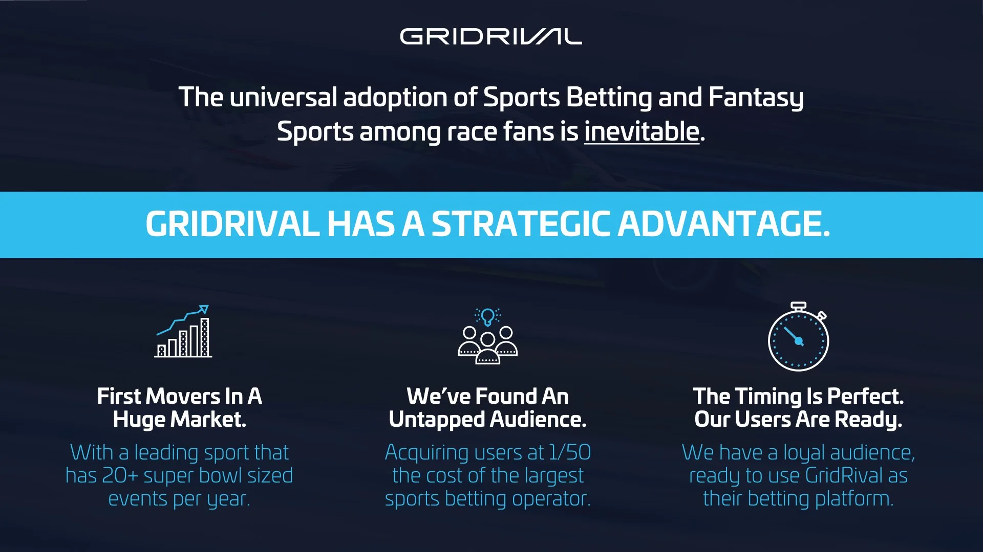GridRival: advantage