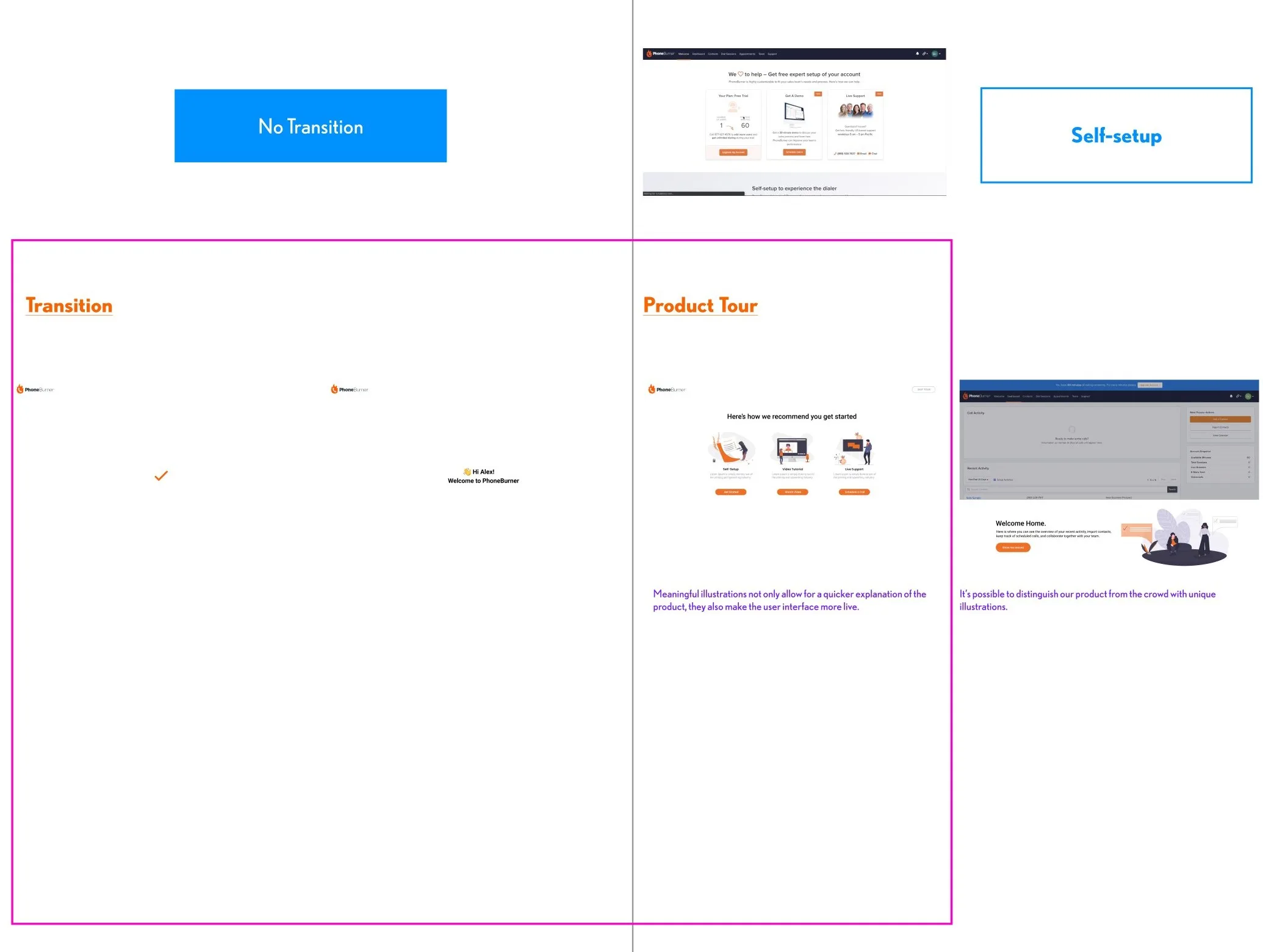 PhoneBurner: Transition and product tour