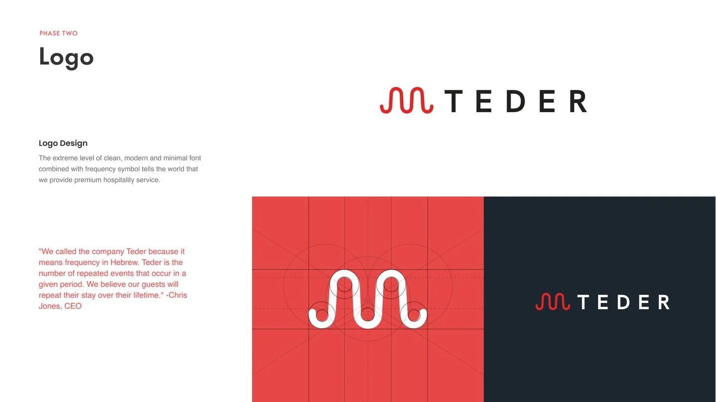 Dribe & Teder design screen