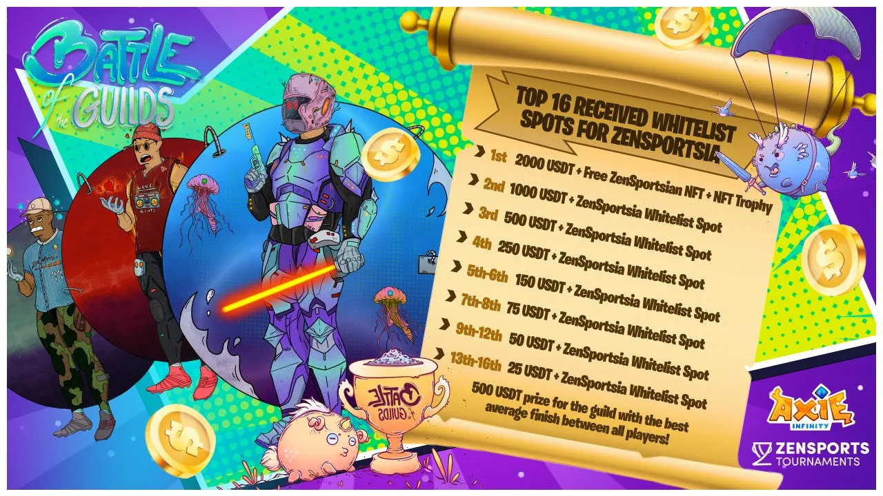 ZenSportsia: prize